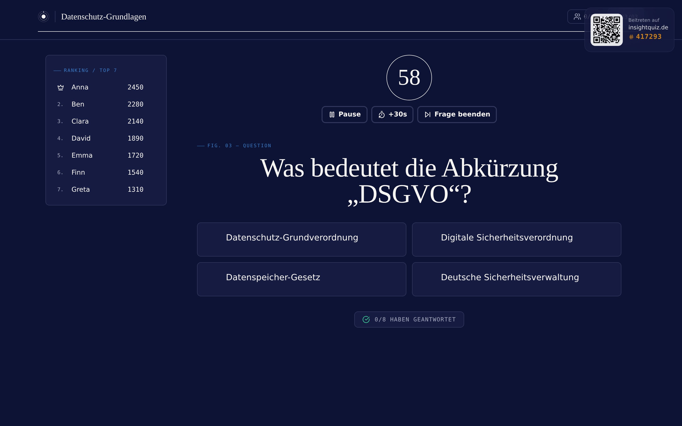 Projector view of a live quiz with the current question, countdown and real-time ranking